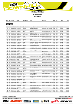 Ixs Downhill Cup #1 Winterberg Result Final