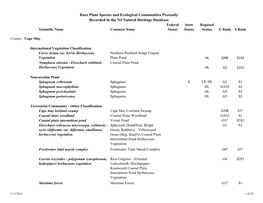 Rare Plant Species and Ecological Communities Presently Recorded