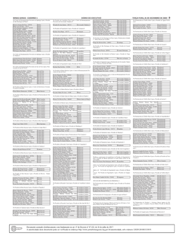 Caderno 1 Diário Do Executivo Terça-Feira, 01 De Dezembro De 2020