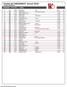 Foulée De L'ardanavy Urcuit 2018 Samedi 21 Juillet 2018 Résultats - Trail 7Km · 1 Page