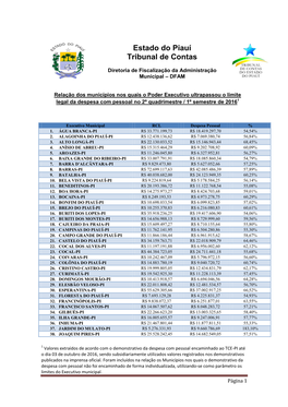 Estado Do Piauí Tribunal De Contas