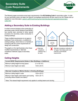 Secondary Suite Code Requirements