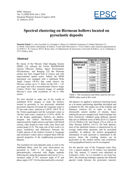 Spectral Clustering on Hermean Hollows Located on Pyroclastic Deposits