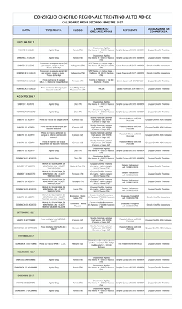 Consiglio C Consiglio Cinofilo Regio Lio Cinofilo Regionale