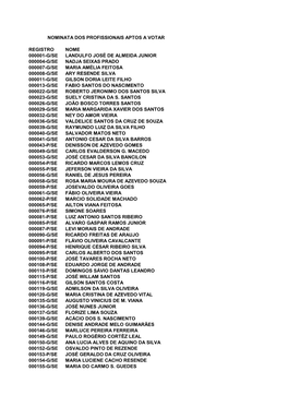 Registro Nome 000001-G/Se Landulfo José De Almeida Junior 000004-G/Se Nadja Seixas Prado 000007-G/Se Maria Amélia Feitosa 0000