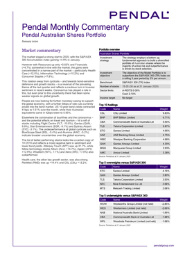 Pendal Monthly Commentary Pendal Australian Shares Portfolio January 2020