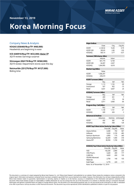 Korea Morning Focus