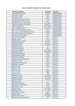 Domiciliati in Judetul Sibiu