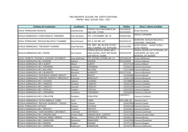 Unitatea De Invatamant Localitatea Adresa Telefon Strazi / Adrese Arondate LICEUL TEHNOLOGIC BUCECEA Oraş Bucecea Orasul Bucece