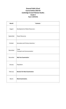 Geography Today Pupil Book 1 Revised Edition