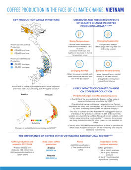 Coffee Production in the Face of Climate Change: Vietnam