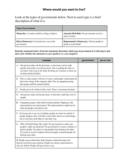 11. Types of Government