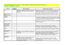 South West Wiltshire Area Board - Public Rights of Way Improvement Programme TISBURY COMMUNITY AREA