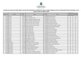 Relação Dos Alunos Do Ensino Médio Com Melhor Desempenho