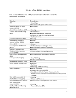 First Aid Kits and Trained First Aid Representatives Can Be Found in Each of the Departments Listed Below