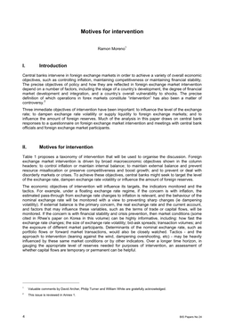 Foreign Exchange Market Intervention in Emerging Markets: Motives