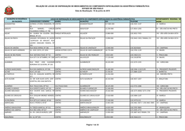 RELAÇÃO DE LOCAIS DE DISPENSAÇÃO DE MEDICAMENTOS DO COMPONENTE ESPECIALIZADO DA ASSISTÊNCIA FARMACÊUTICA ESTADO DE SÃO PAULO Data De Atualização: 18 De Junho De 2015