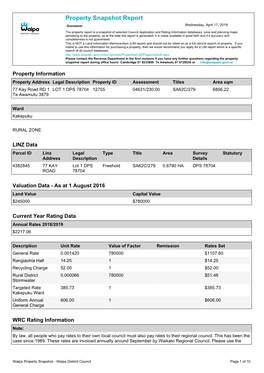 Waipa Property Snapshot