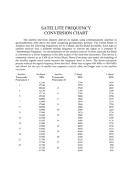 Satellite Frequency Conversion Chart