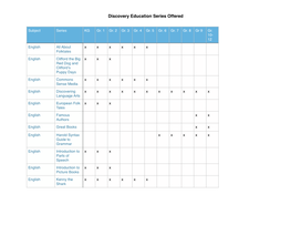 Discovery Education Series Offered