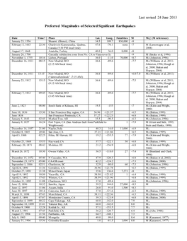 Last Revised 24 June 2013 Preferred Magnitudes of Selected Significant