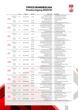 TIPICO BUNDESLIGA Spielplan 2020/21 TIPICO BUNDESLIGA Finaldurchgangfinaldurchgang 2020/21