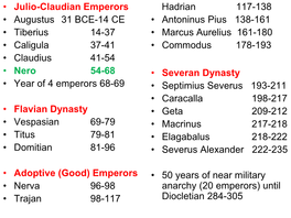 List of Roman Emperors