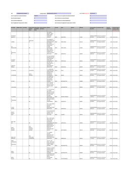 CIN Company Name Date of AGM(DD-MON-YYYY) 25-SEP-2012 First Name Middle Name Last Name Father/Husb and First Name Father/Husb An