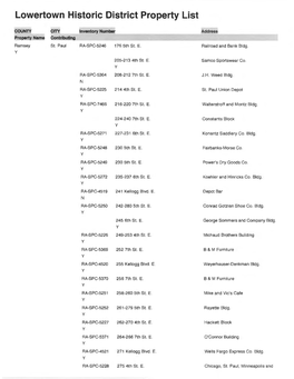 Lowertown Historic District Property List