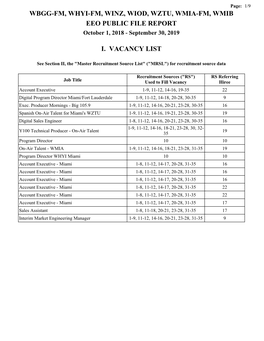 EEO PUBLIC FILE REPORT October 1, 2018 - September 30, 2019