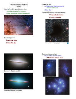 The Interstellar Medium the Interstellar Medium (ISM)