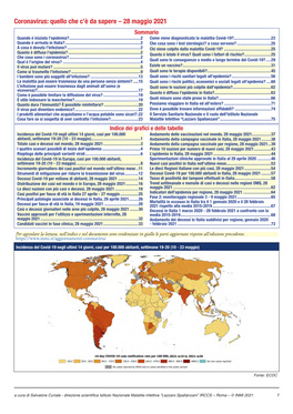 Coronavirus: Quello Che C'è Da Sapere – 28 Maggio 2021