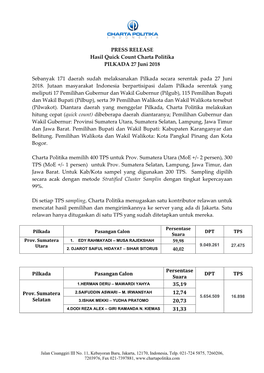 PRESS RELEASE Hasil Quick Count Charta Politika PILKADA 27 Juni 2018