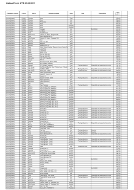 Listino Prezzi KYB 01.05.2011