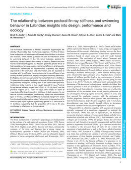 The Relationship Between Pectoral Fin Ray Stiffness and Swimming Behavior in Labridae: Insights Into Design, Performance and Ecology Brett R