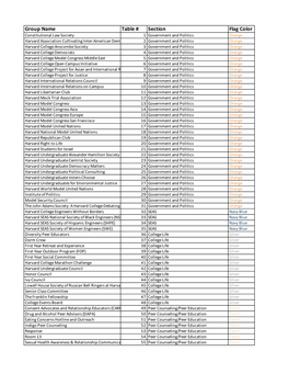 2019 Involvement Fair Tables List