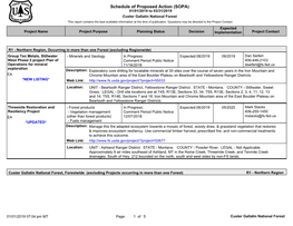 Schedule of Proposed Action (SOPA)