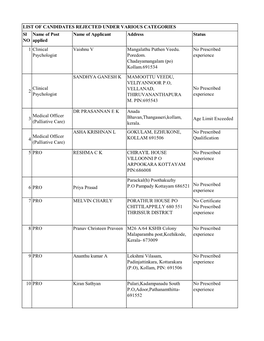 Sl NO Name of Post Applied Name of Applicant Address Status 1 Clinical