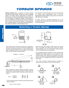 Torsion Springs