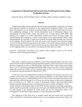 Comparison of Runoff and Soil Erosion from No-Till and Inversion Tillage Production Systems