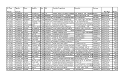 Nº Placa Patente Tipo De Vehiculo Marca Modelo Año Rut Nombre Propietario Dirección Comuna Tipo Pago Monto AA-1020-5 AUT0MOVI