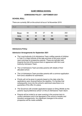 Admissions Policy 2021