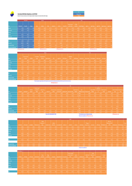 GSM Charge Sheet July2013j