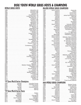 Dixie Youth World Series Hosts & Champions