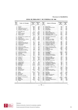 Salamanca Población De Derecho Y Hecho De Los Municipios Españoles Fondo Documental Del Instituto Nacional De Estadística 1/4