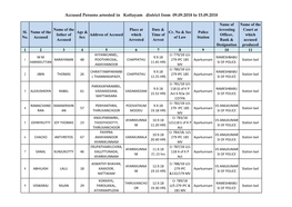 Accused Persons Arrested in Kottayam District from 09.09.2018 to 15.09.2018
