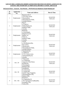 List of the Candidates Short Listed for the Post of Office Assistant to Attend the Interview at Principal District Court, Ariyalur