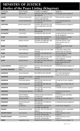 MINISTRY of JUSTICE Justice of the Peace Listing (Kingston)