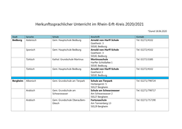 Herkunftssprachlicher Unterricht Im Rhein-Erft-Kreis 2020/2021