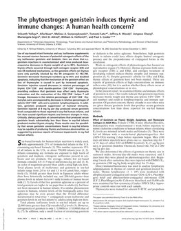 The Phytoestrogen Genistein Induces Thymic and Immune Changes: a Human Health Concern?